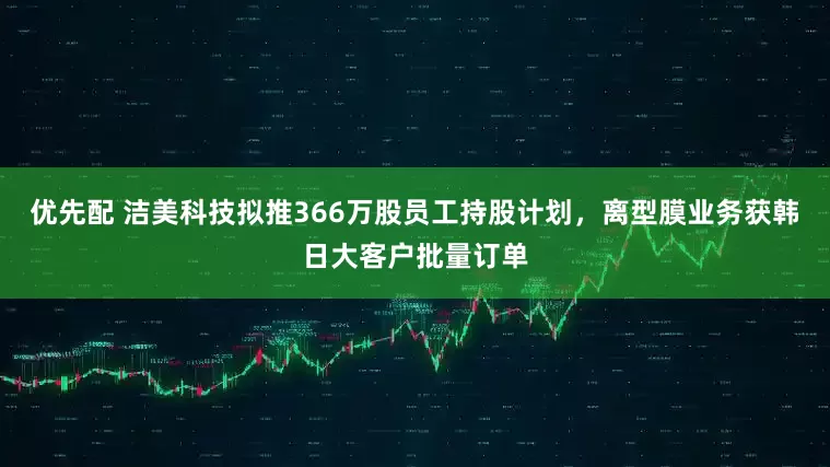 優先配 潔美科技擬推366萬股員工持股計劃，離型膜業務獲韓日大客戶批量訂單